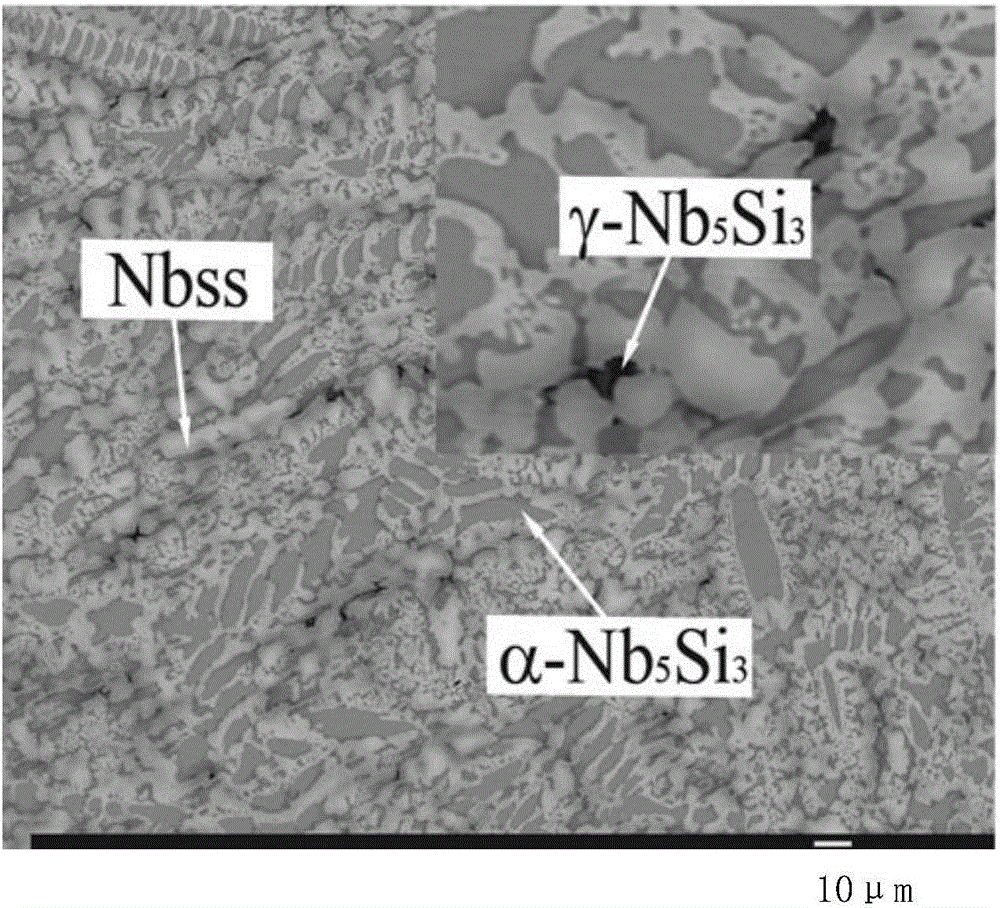 Hafnium-free high-anti-oxidation Nb-Si-based alloy and preparation method thereof