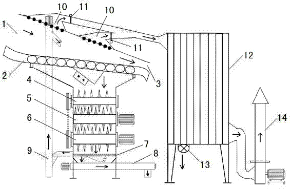 Method for extracting magnetic materials and carbon from pulverized coal ash