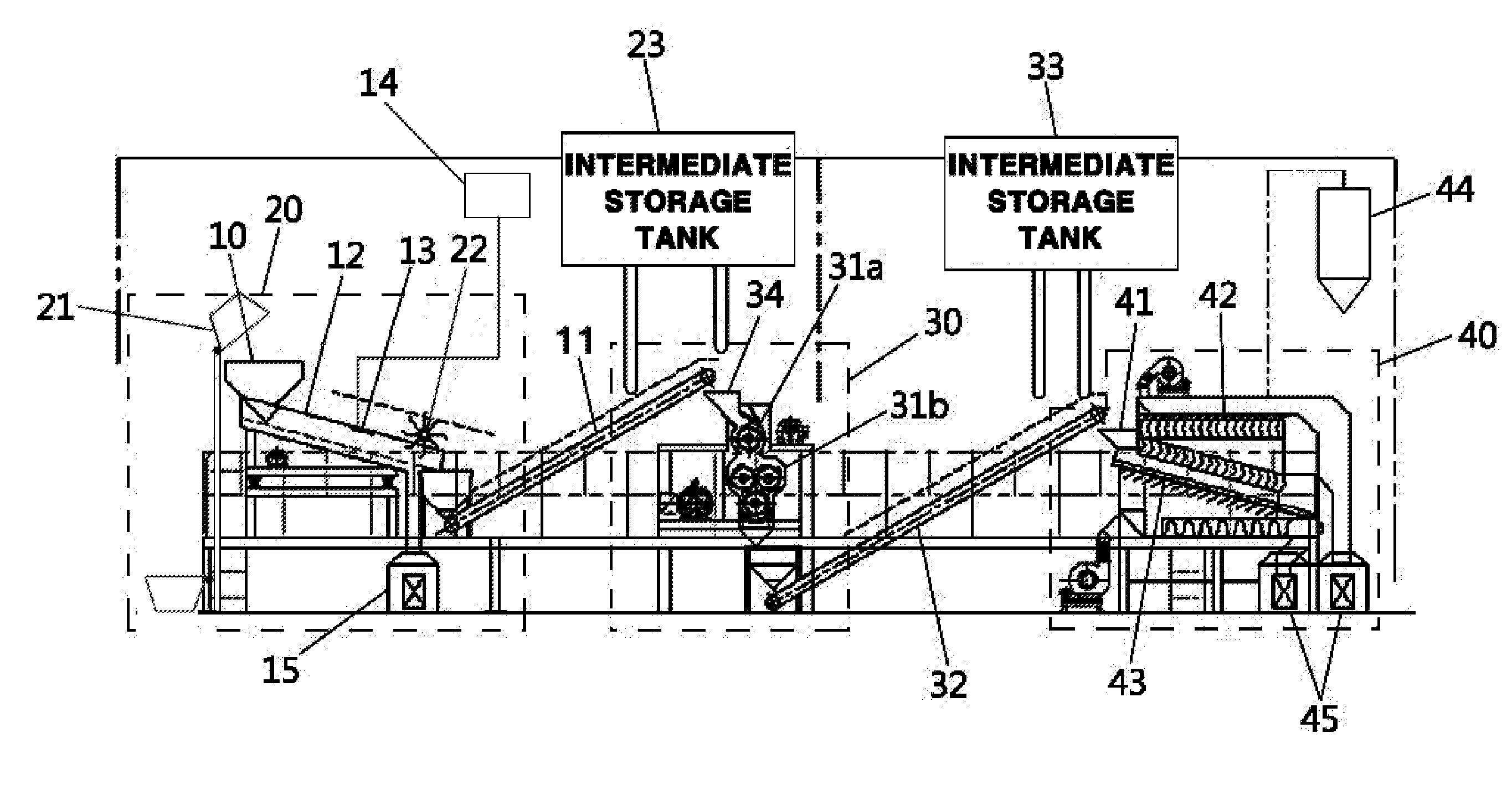 Apparatus for selectively separating polyurethane foam and fiber from automobile shredder residue