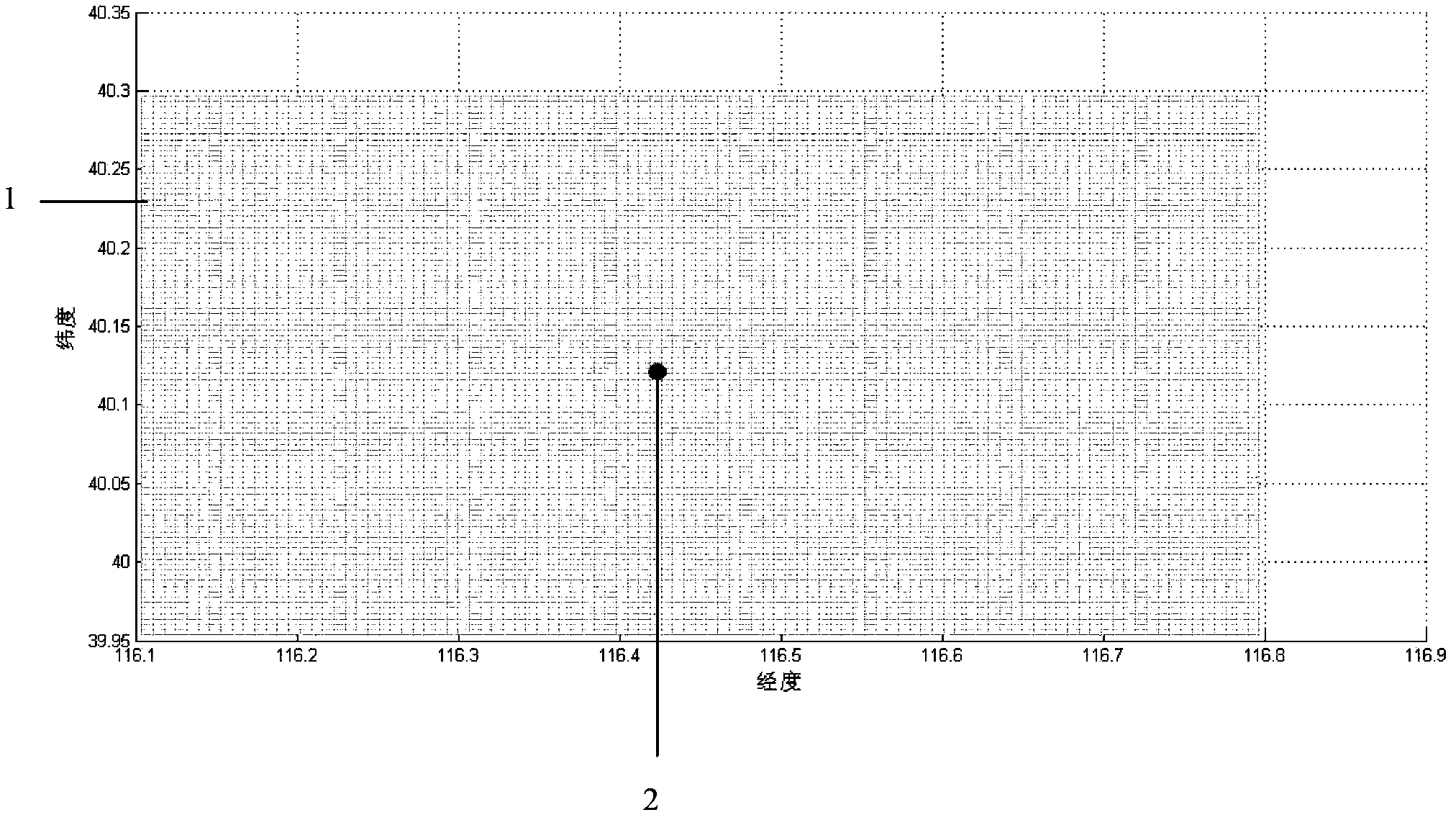 Sampling-based park-and-ride facility attraction demand quantitative classification calculation method