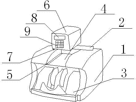 Banknote counter with safe deposit box