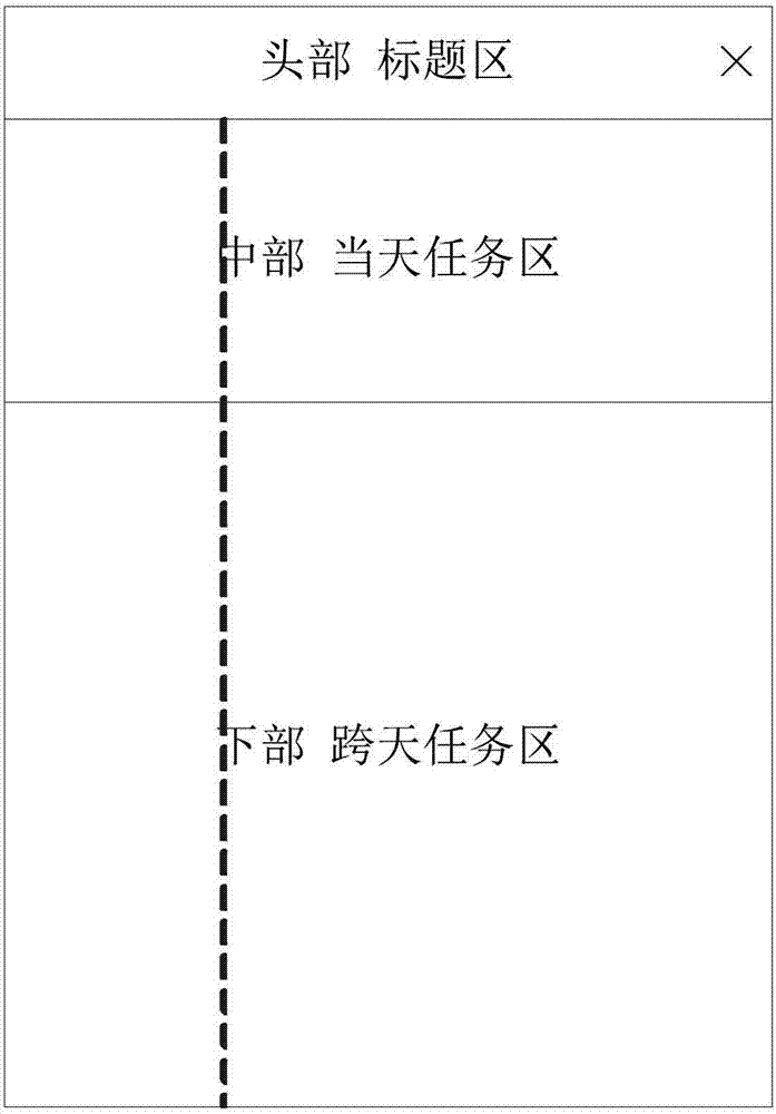 Task-based cooperative working structure and method