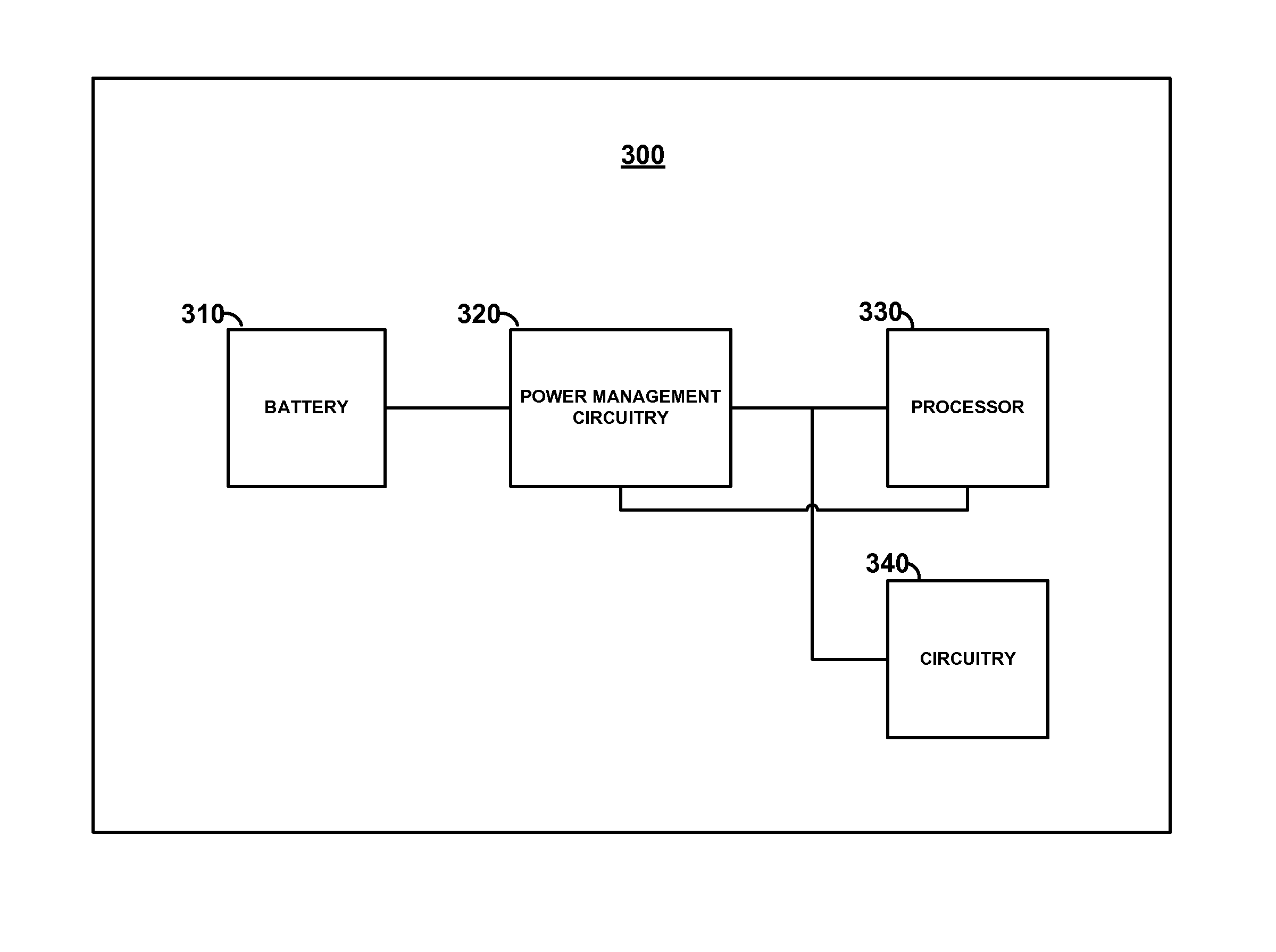 Cards with power management