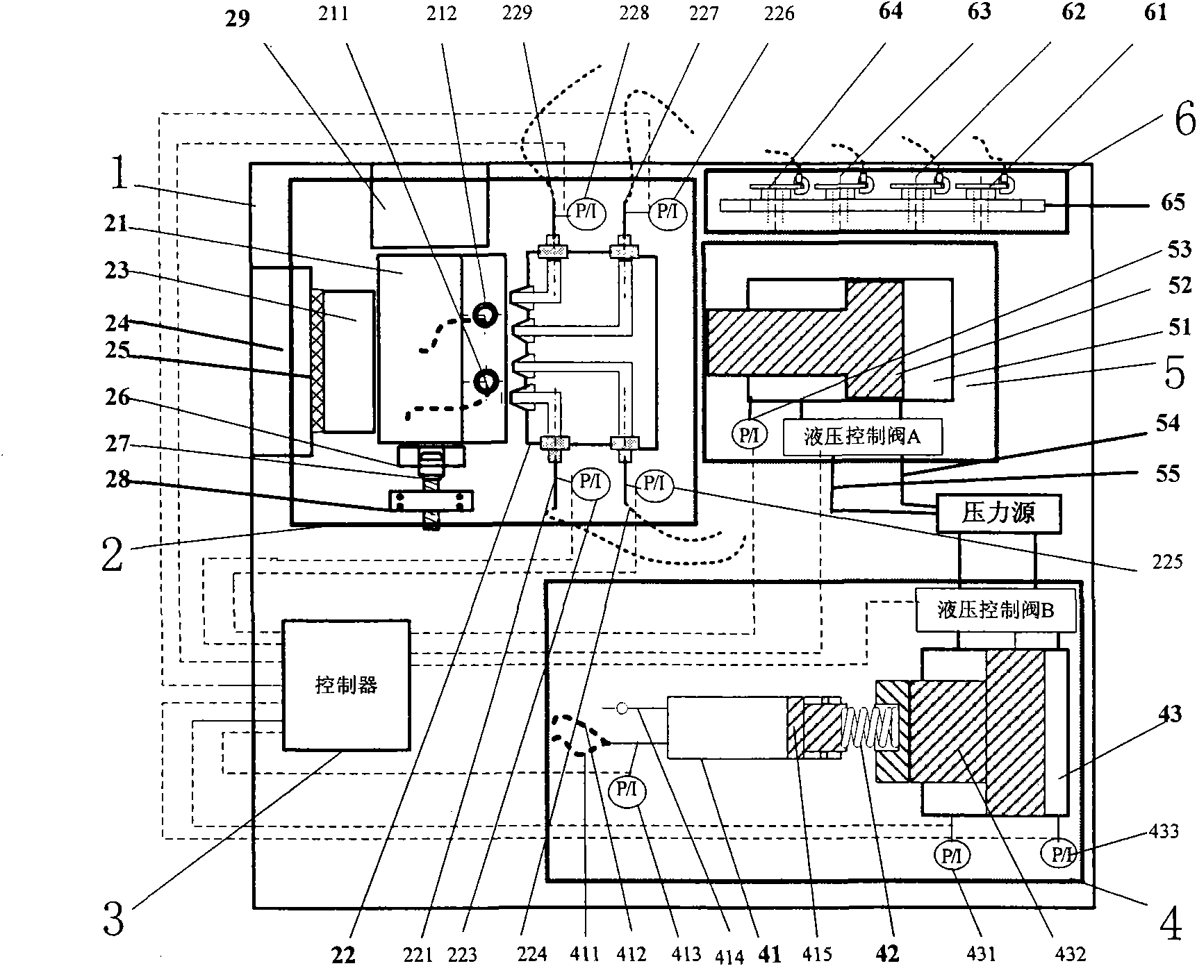 Hydraulic control unit performance test station for stability control system in vehicle dynamics