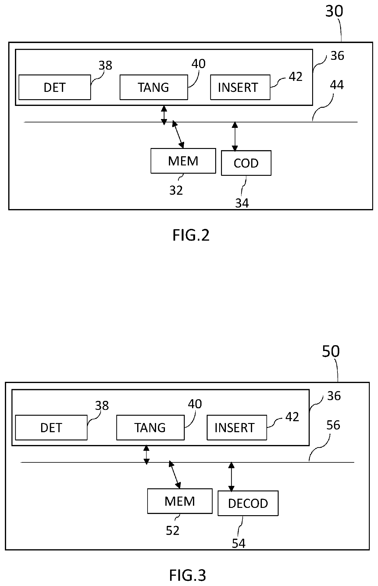 Method and device for up-sampling a point cloud