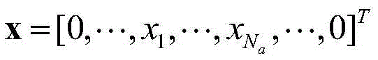 Multi-user cooperative space modulation method