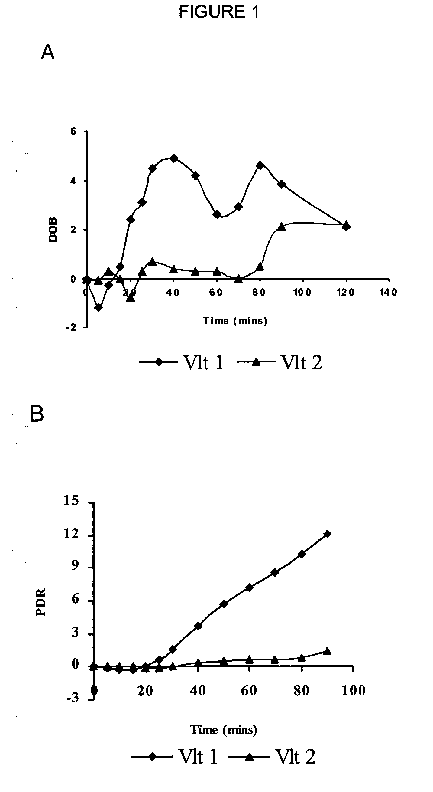 Method and composition to evaluate cytochrome P450 2D6 isoenzyme activity using a breath test