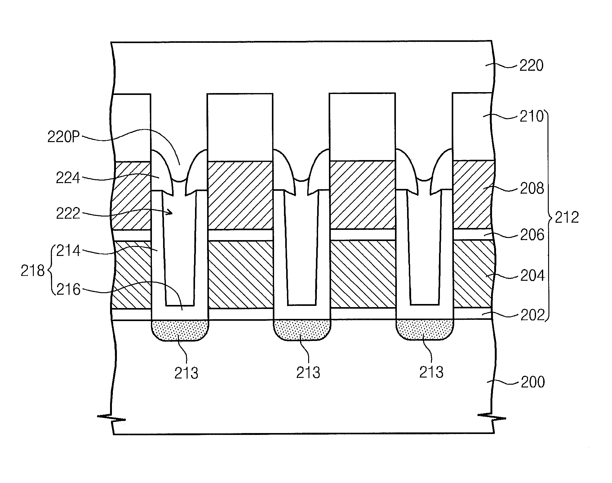 Semiconductor devices comprising a plurality of gate structures