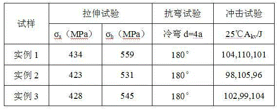 A stainless steel electrode for underwater wet welding