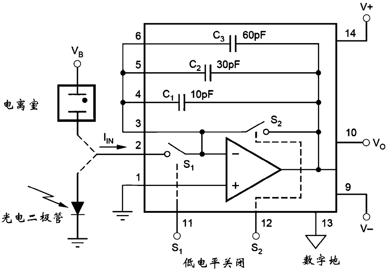 Corrective LED spectrum-stabilization device based on program-controlled constant-current source and photodiode, and method thereof