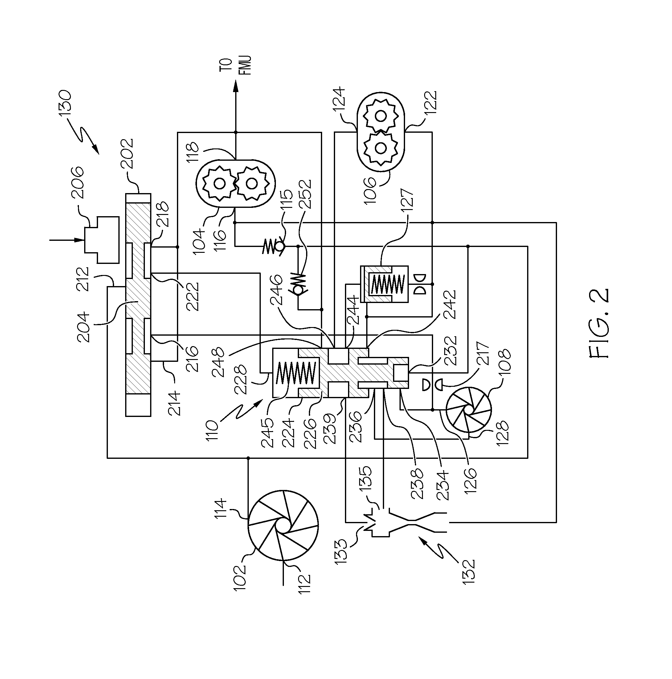 High efficiency, high pressure gas turbine engine fuel supply system and method