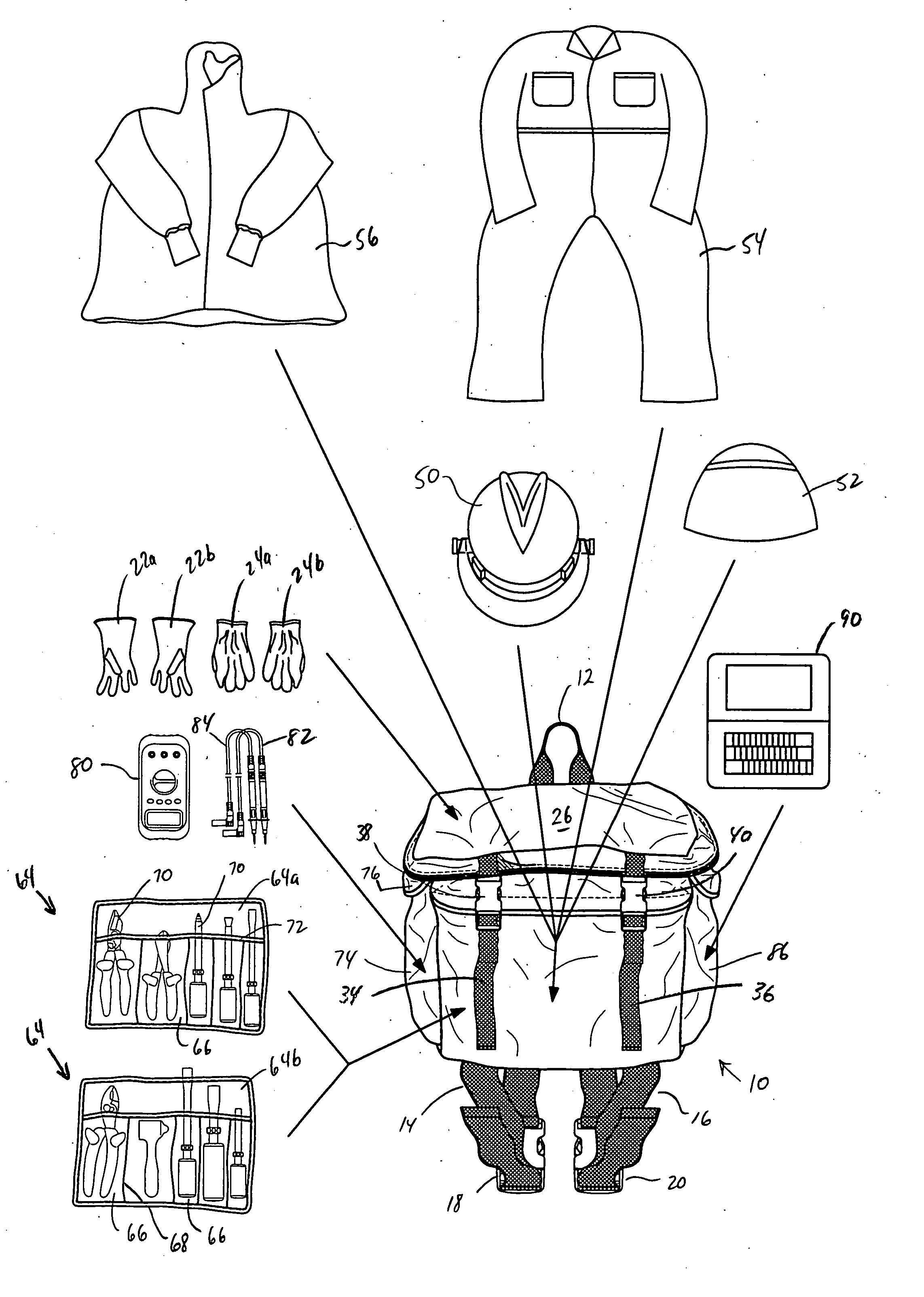 Electrical safety backpack