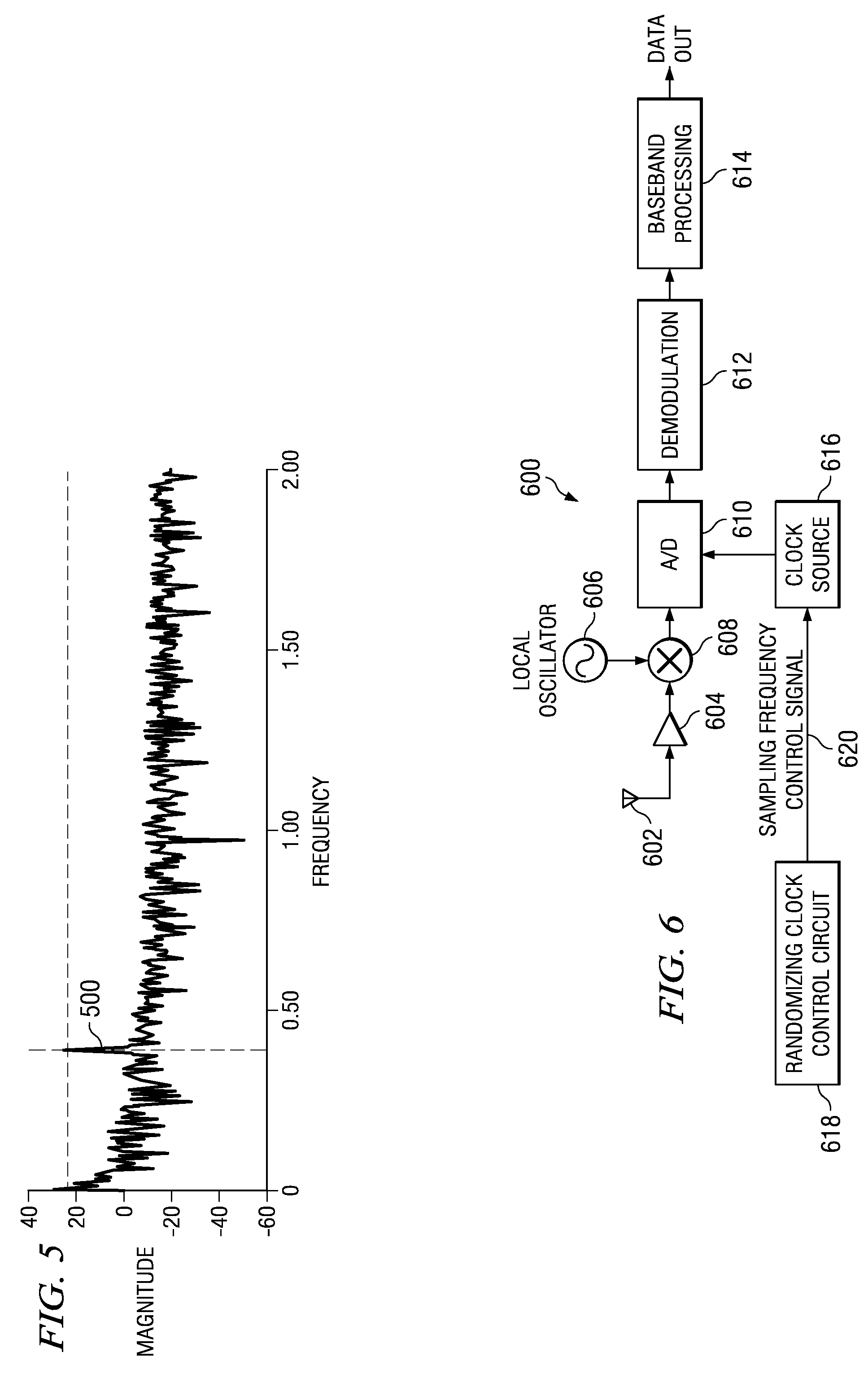 System for suppressing aliasing interferers in decimating and sub-sampling systems