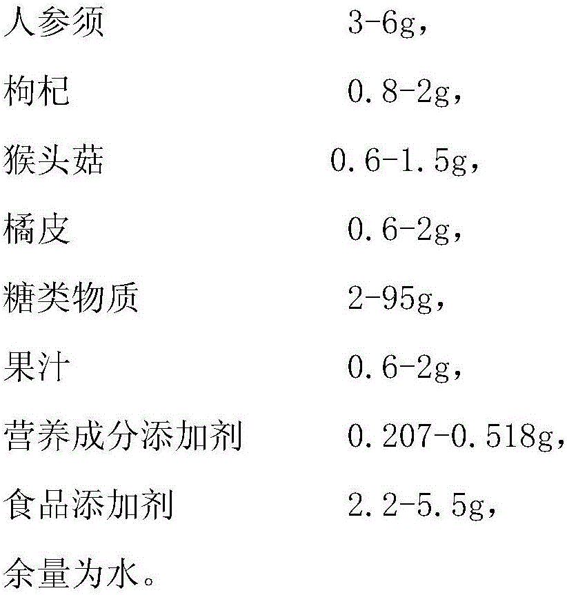 Ginseng vitamin drink and processing method thereof