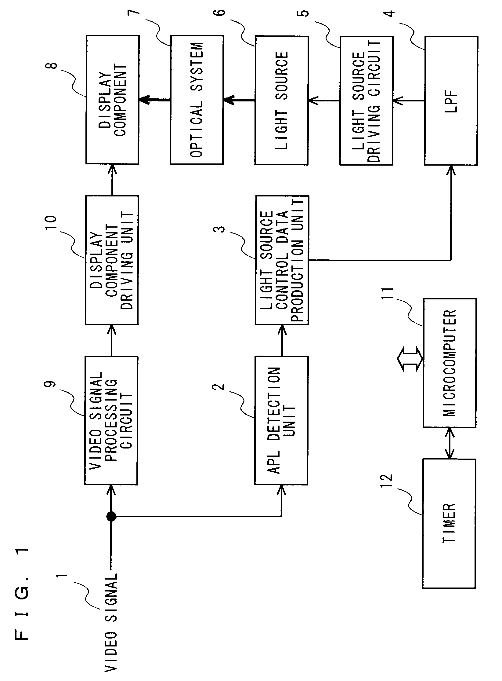 Video display apparatus and video display method