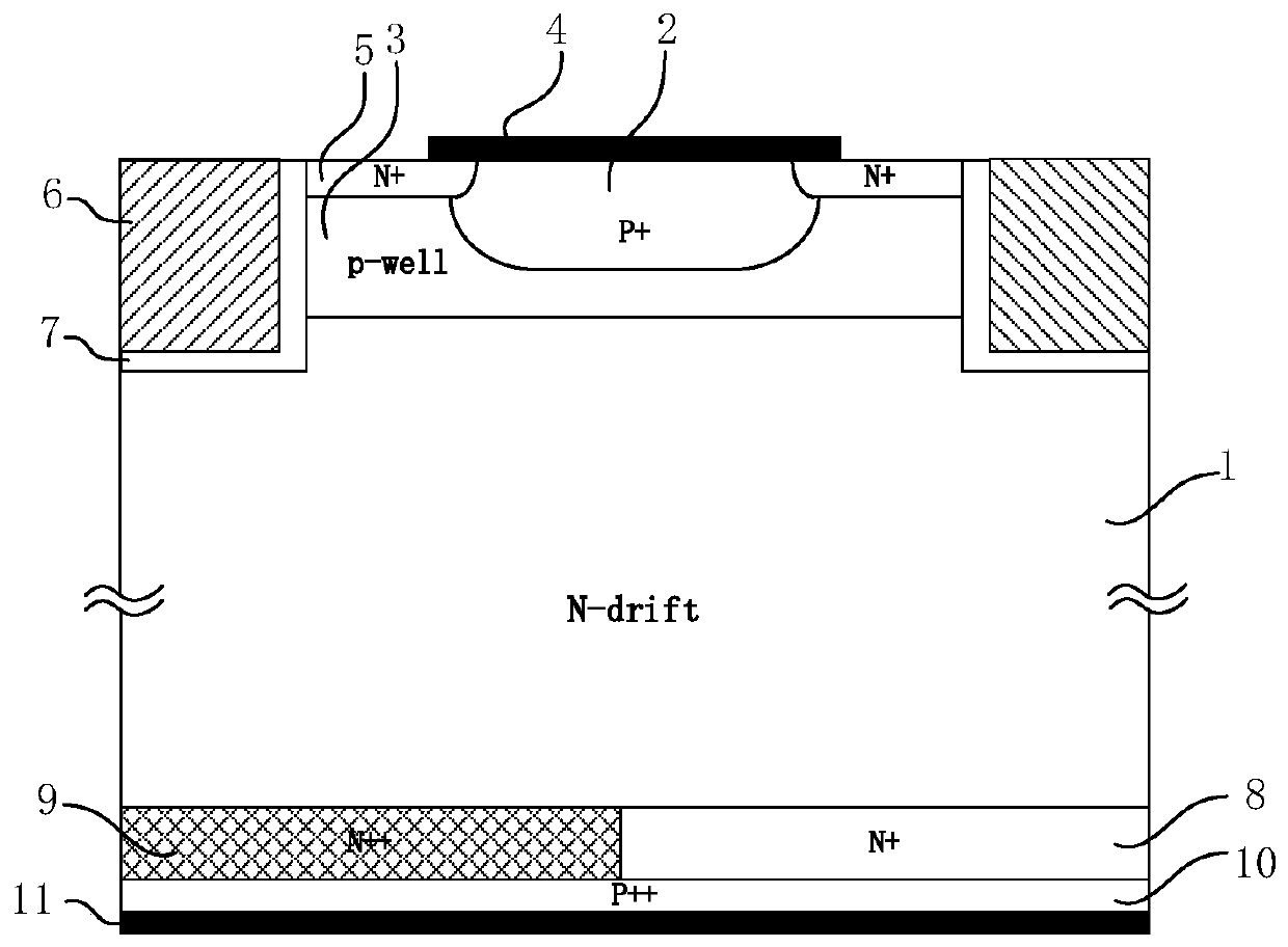 Reverse conducting IGBT without Snapback effect and manufacturing method thereof