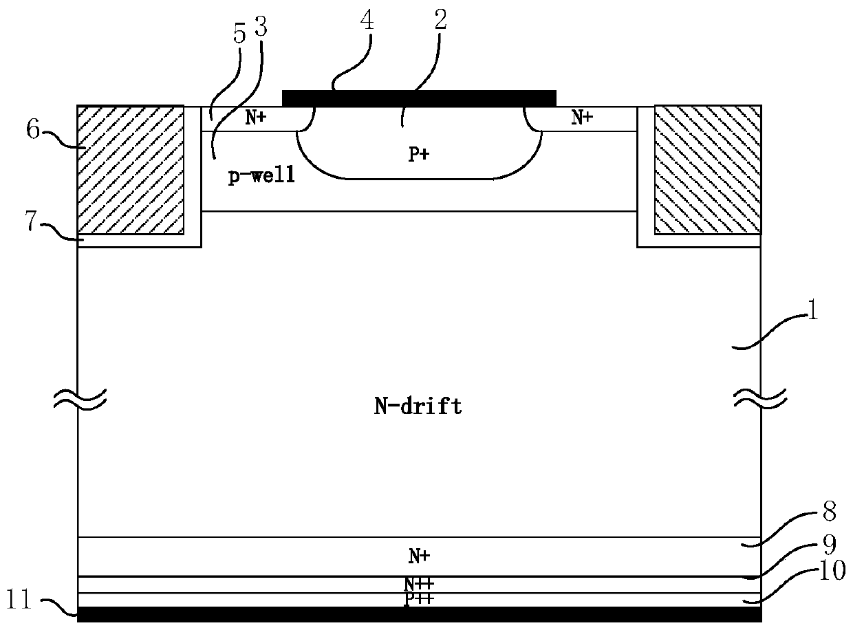 Reverse conducting IGBT without Snapback effect and manufacturing method thereof