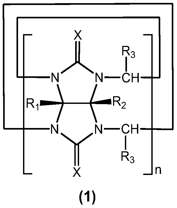 Method for preparing cucurbituril and cucurbituril derivative