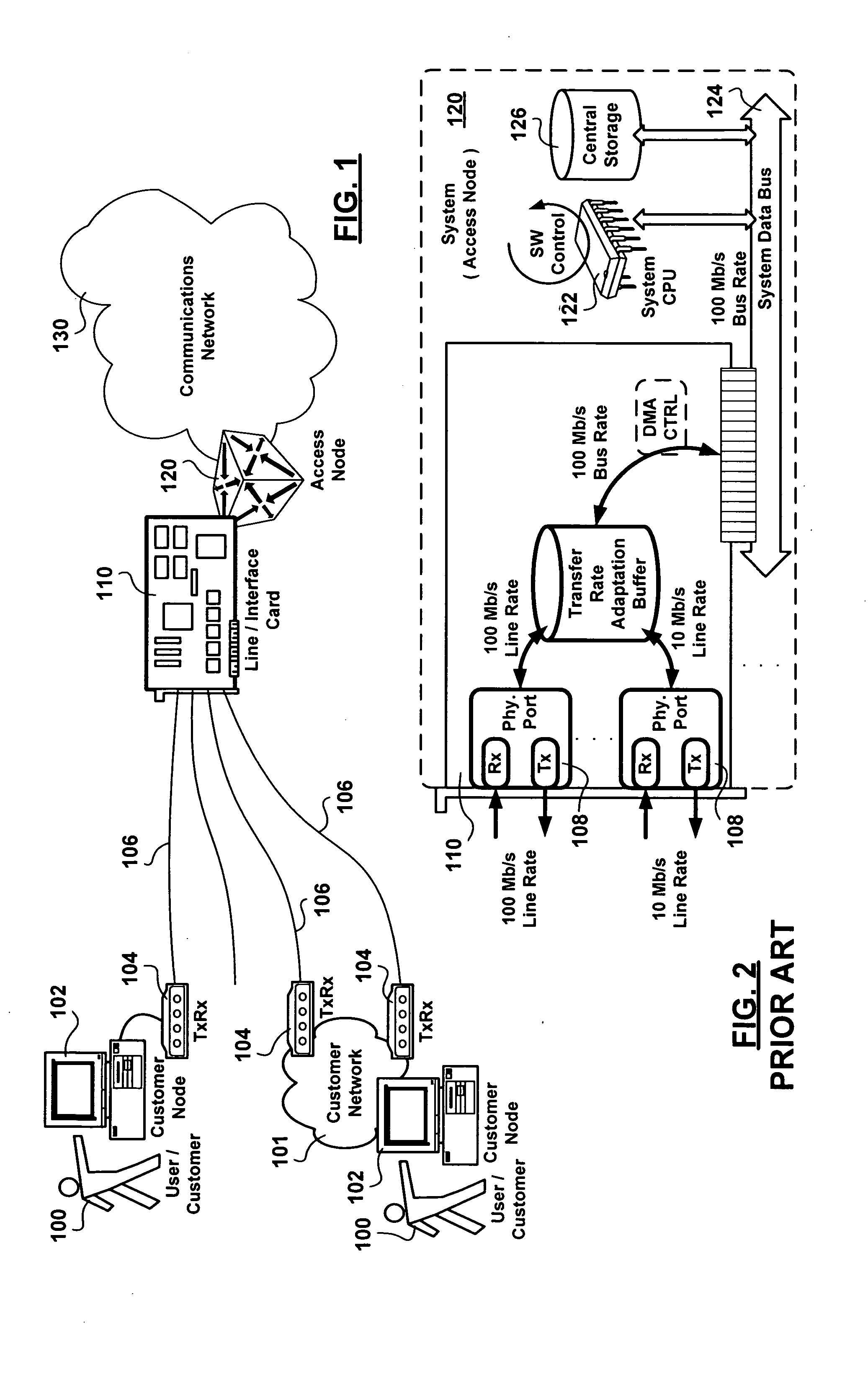 Line card port protection rate limiter circuitry