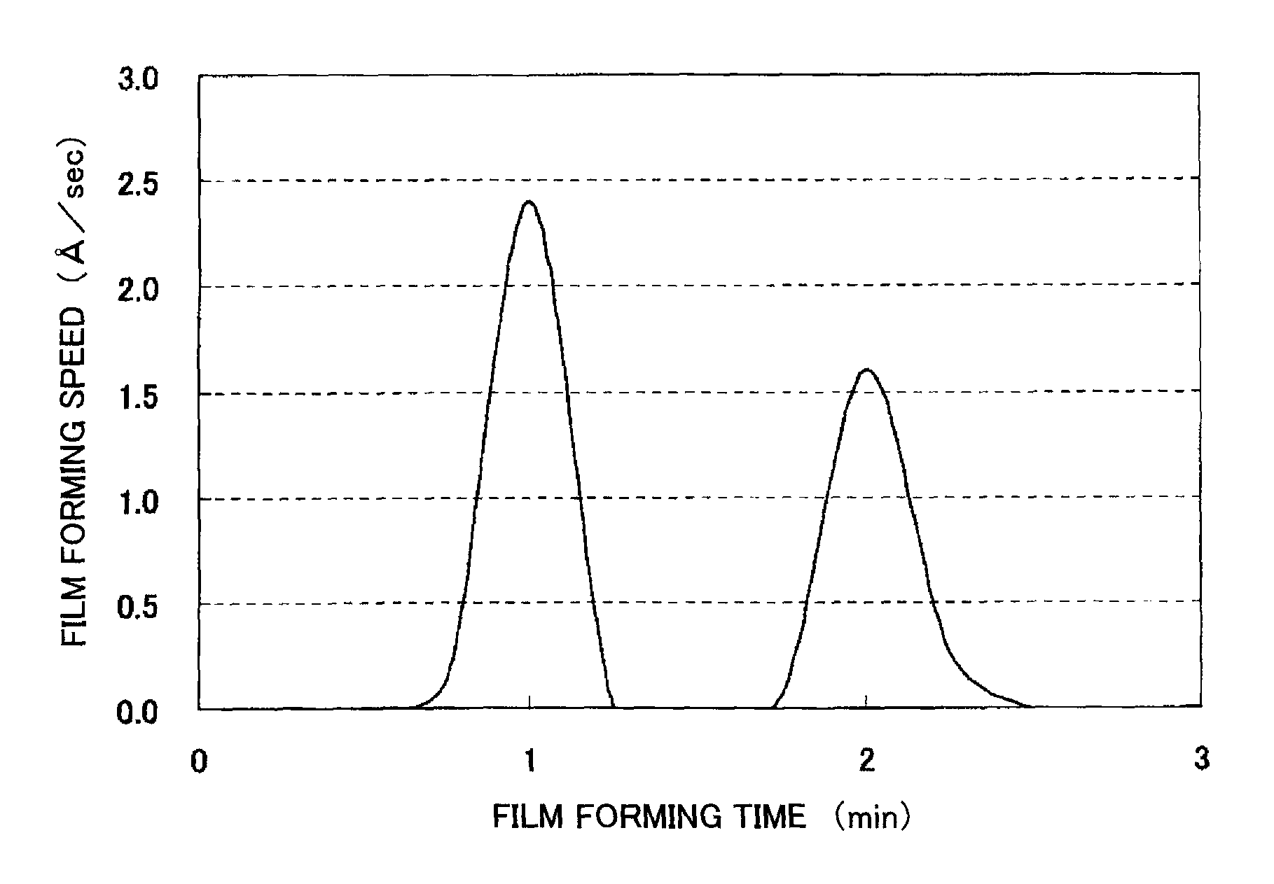 Spectacle lens and method for producing the same