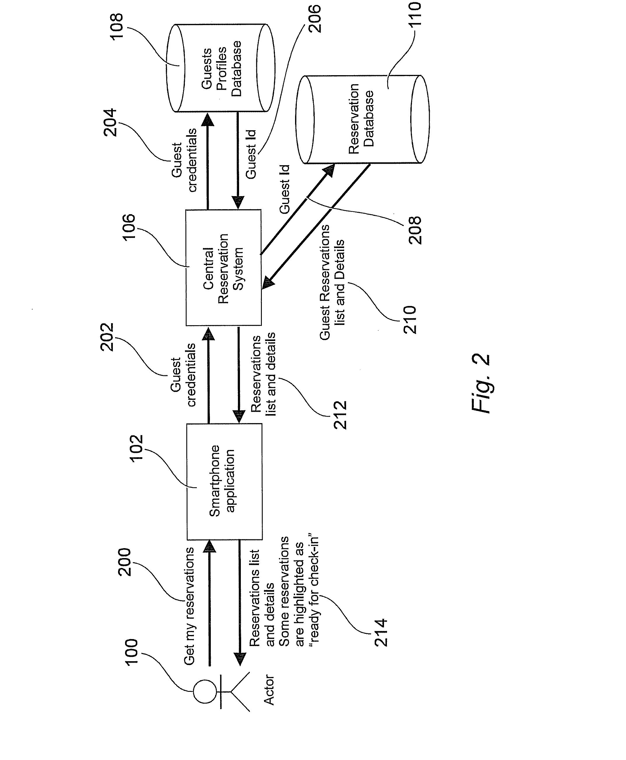 Method and system for accessing places