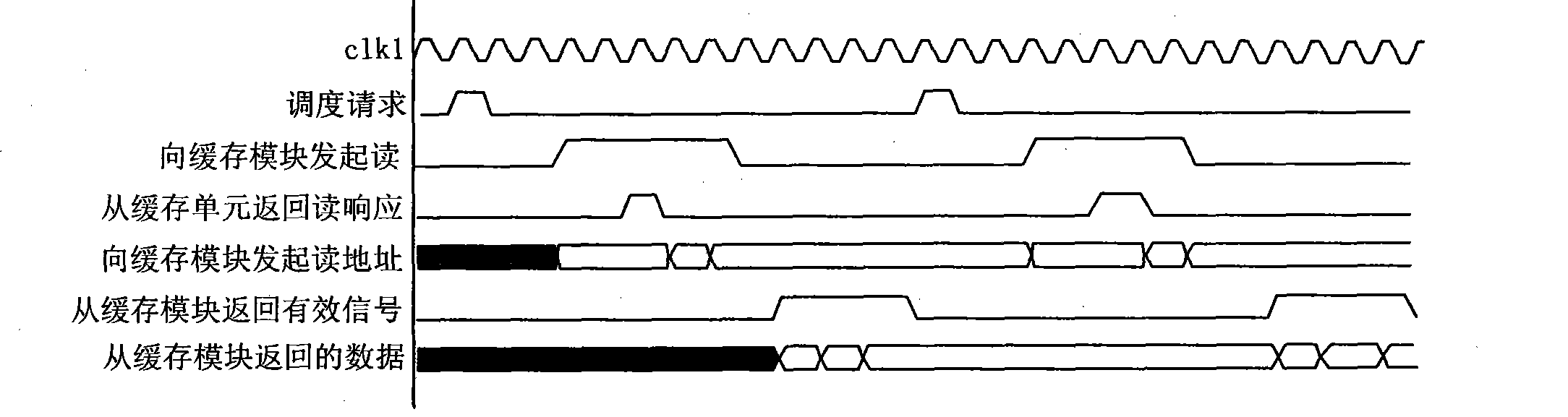 Method and device for improving dequeuing efficiency in queue management