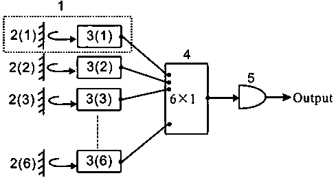 Ultra-wideband white noise source based on parallel connection of multi-channel multi-mode chaotic lasers