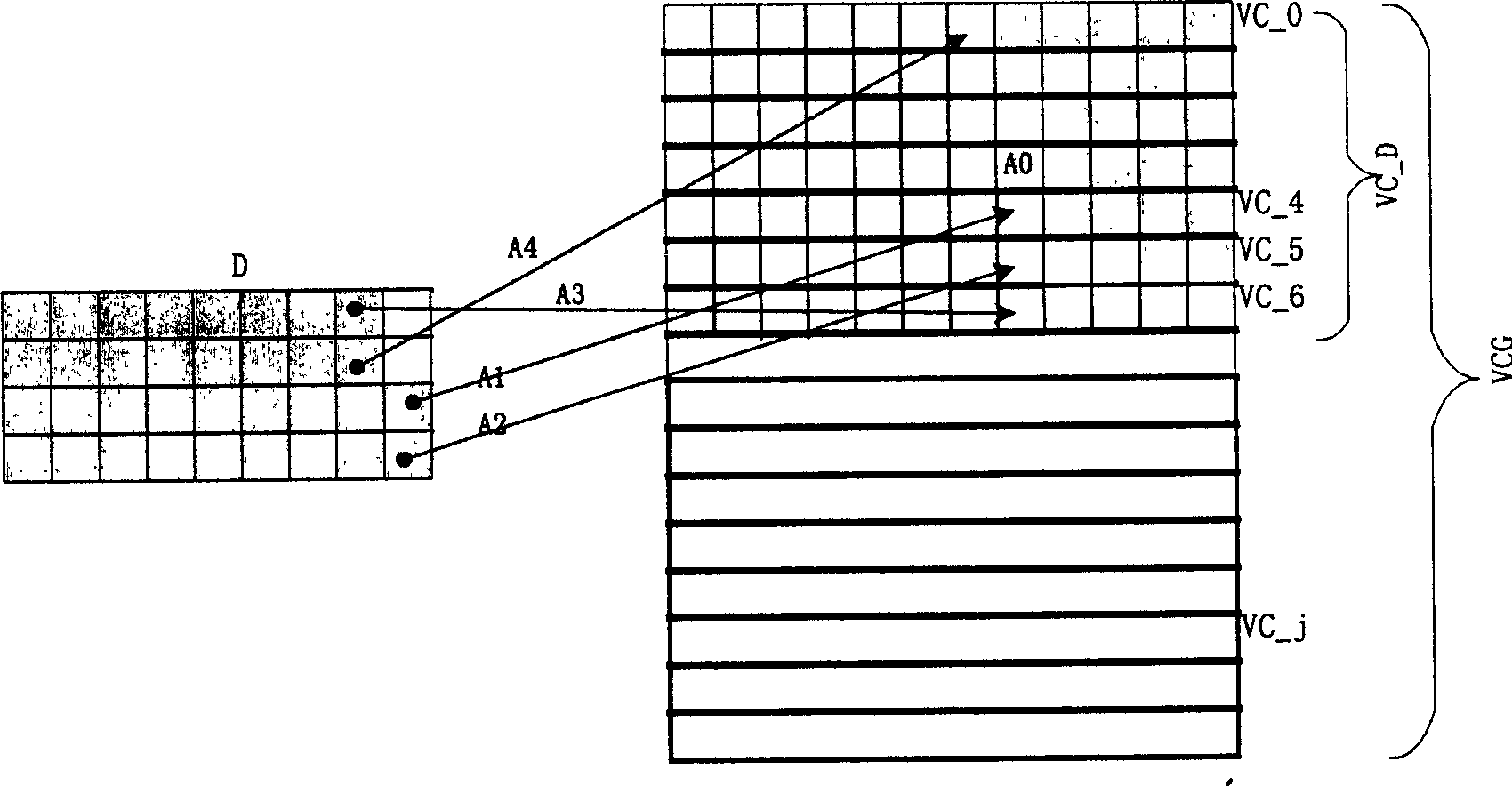 Mapping method of LCAS dynamic lossless switchover data bandwidth