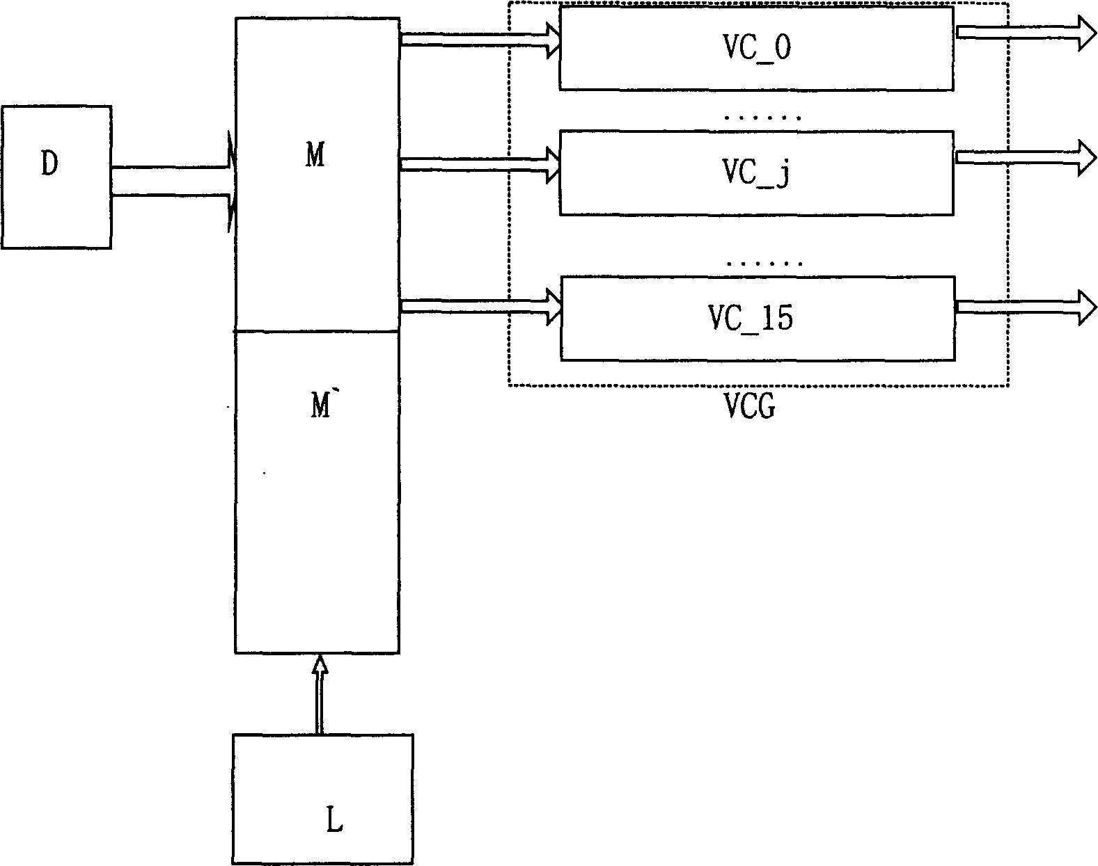 Mapping method of LCAS dynamic lossless switchover data bandwidth