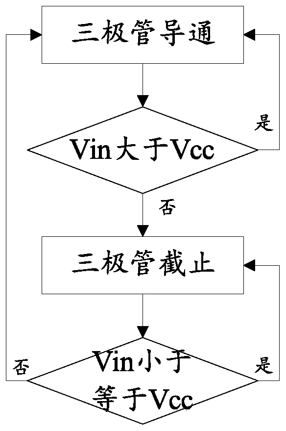 Voltage clamping circuit and electronic equipment