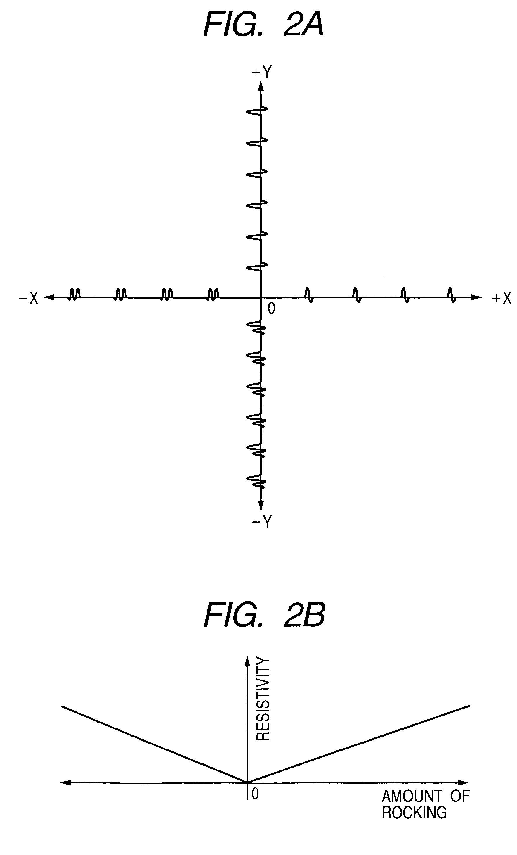 Lever handle type haptic input apparatus equipped with electromagnetic brake