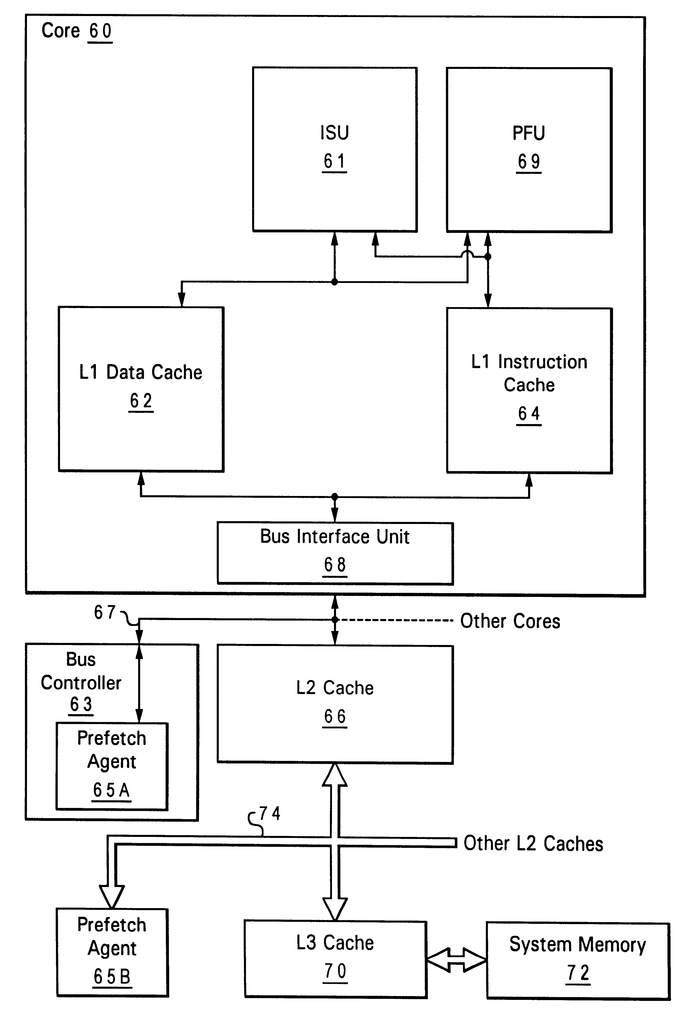 Programmable agent and method for managing prefetch queues