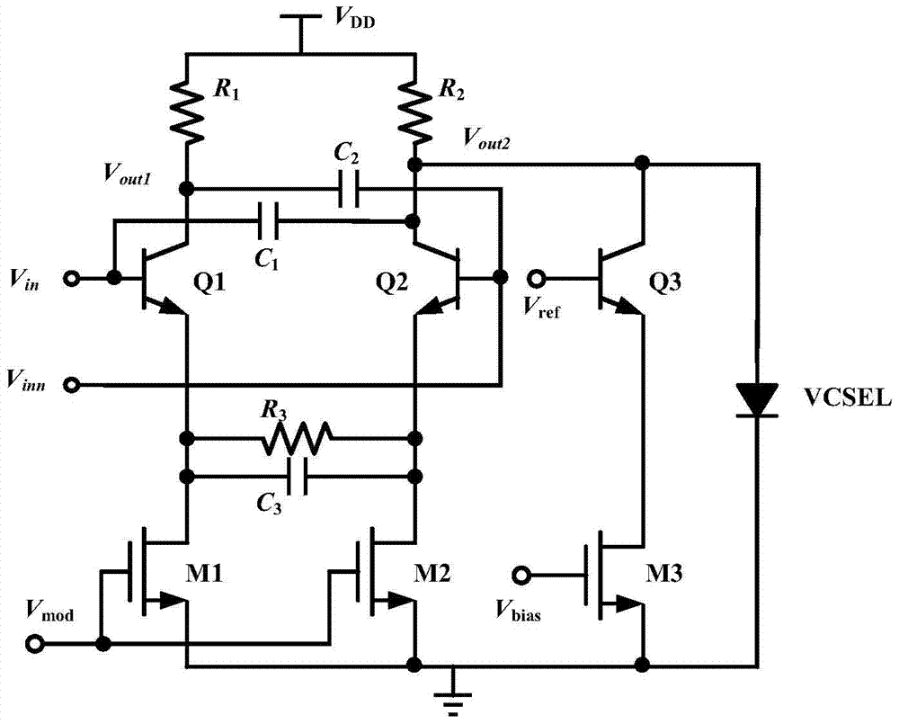 A bandwidth-compensated ultra-high-speed laser driver circuit and driver chip