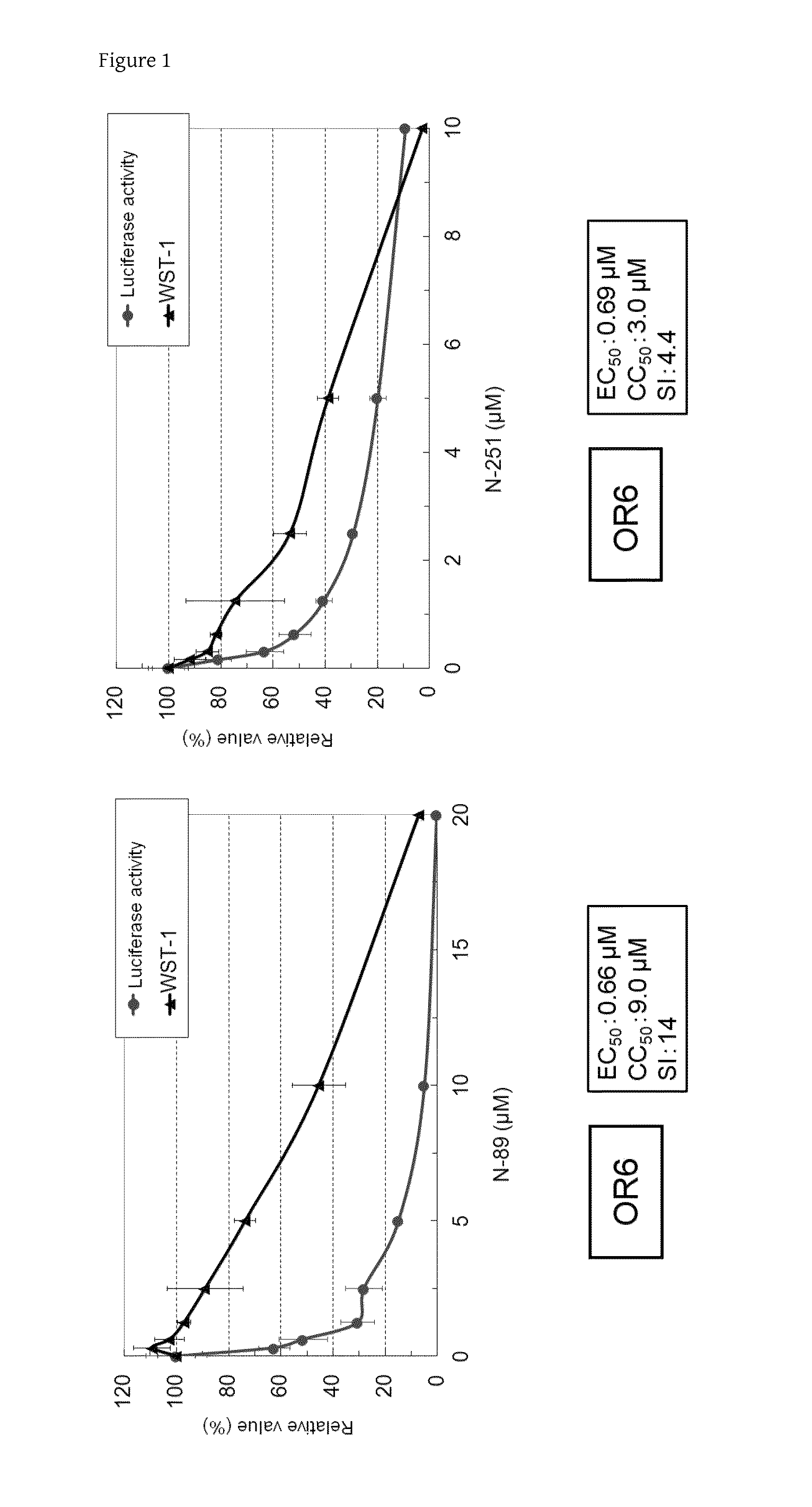 Anti-HCV agent