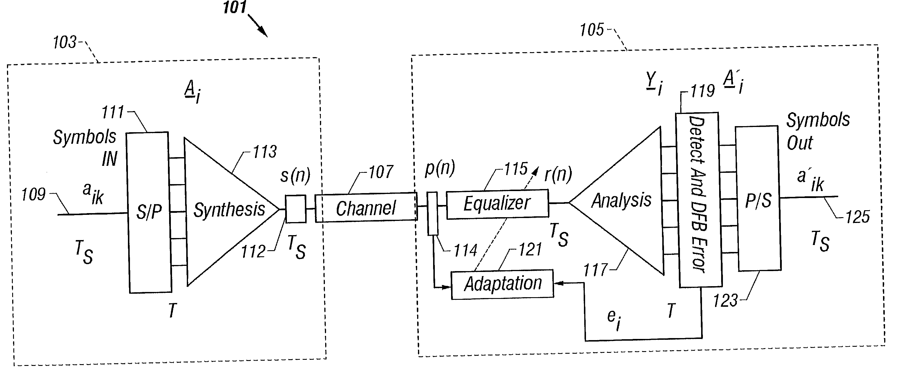 Communication system using orthogonal wavelet division multiplexing (OWDM) and OWDM-spread spectrum (OWSS) signaling