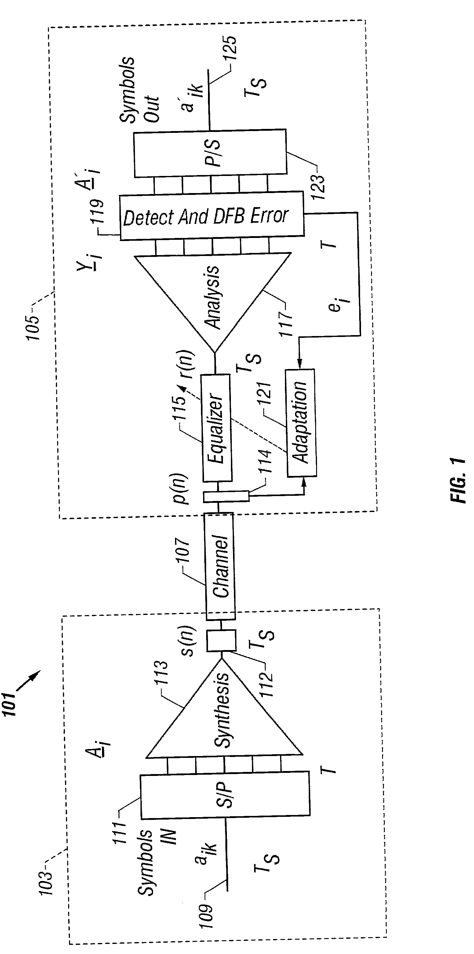 Communication system using orthogonal wavelet division multiplexing (OWDM) and OWDM-spread spectrum (OWSS) signaling