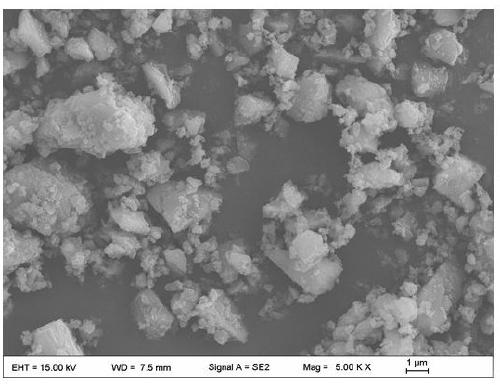 A preparation method of high-gloss anti-scouring ultra-fine powder for home appliance shell materials