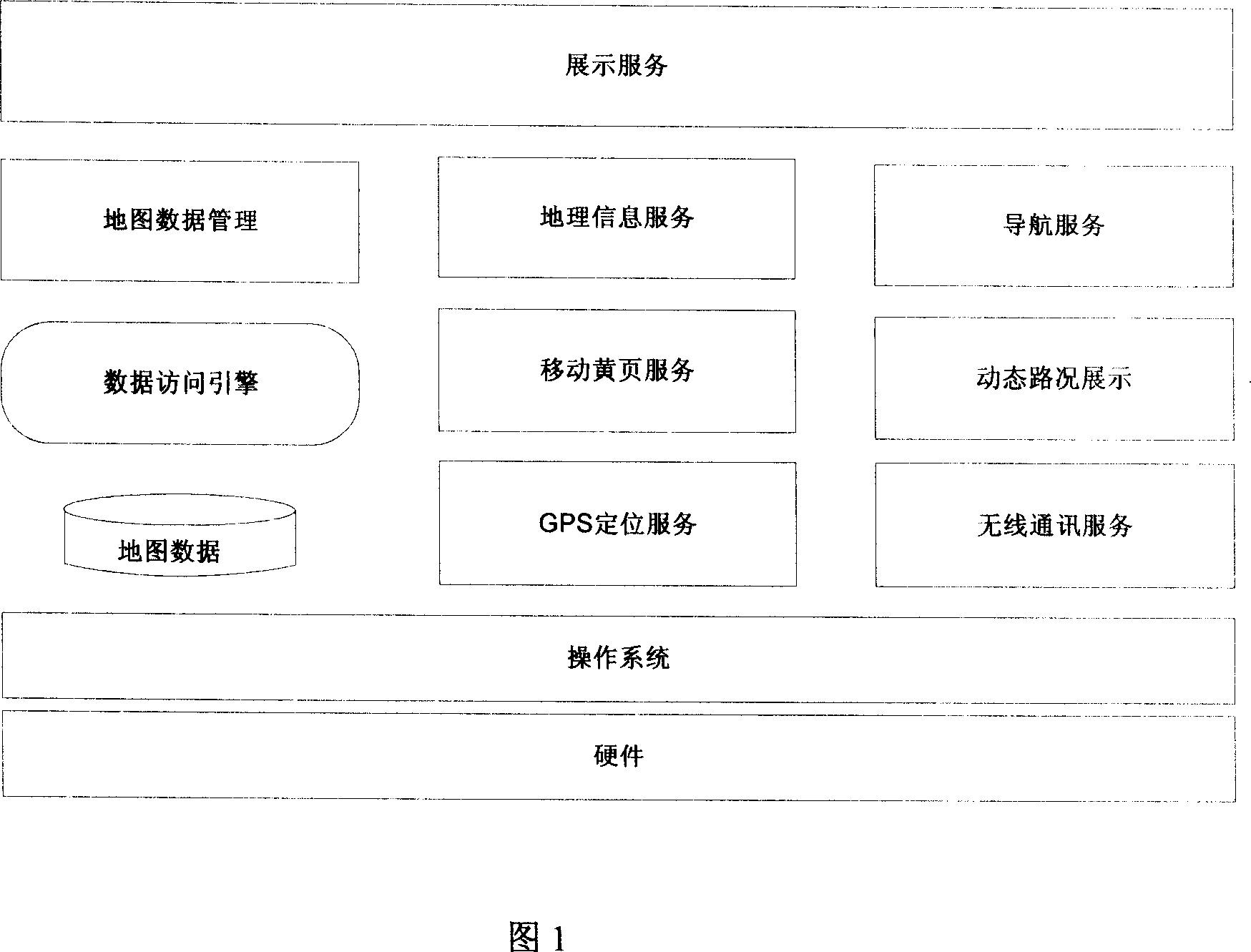 A system and method for onboard terminal based on traffic information grid platform