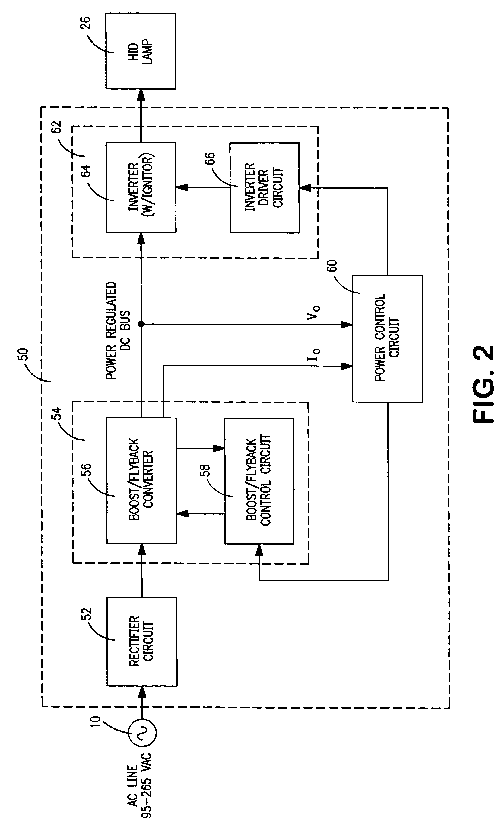 Method and circuit for regulating power in a high intensity discharge lamp