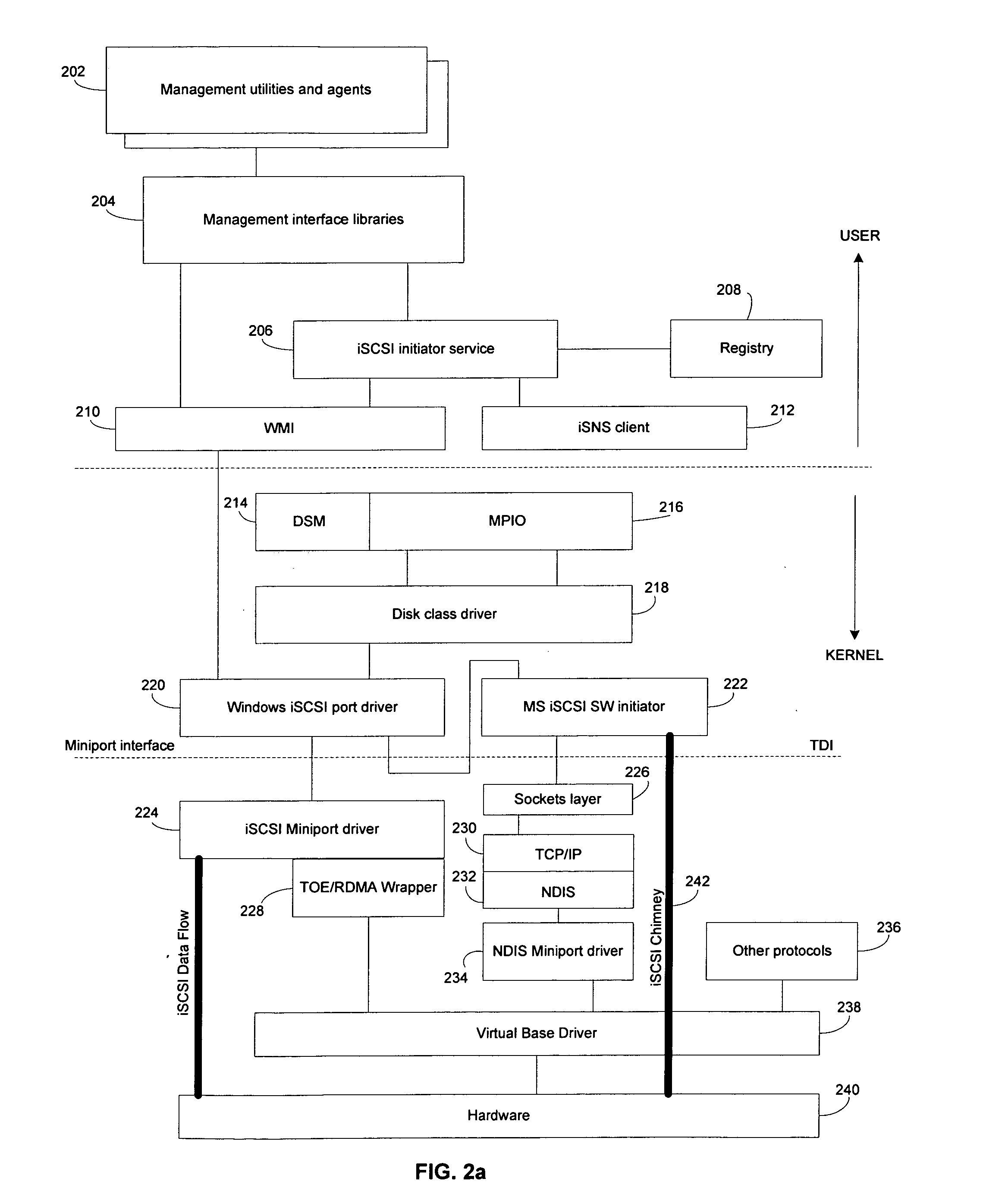 Method and system for supporting write operations with CRC for iSCSI and iSCSI chimney