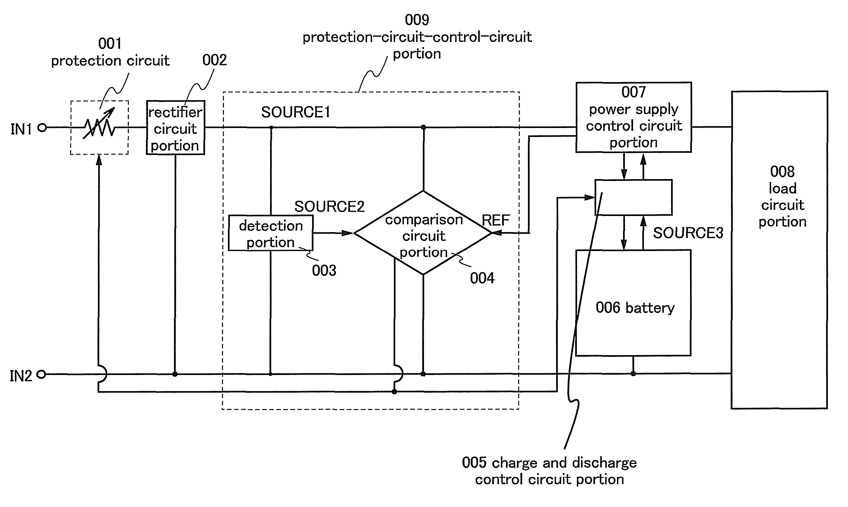 Semiconductor device