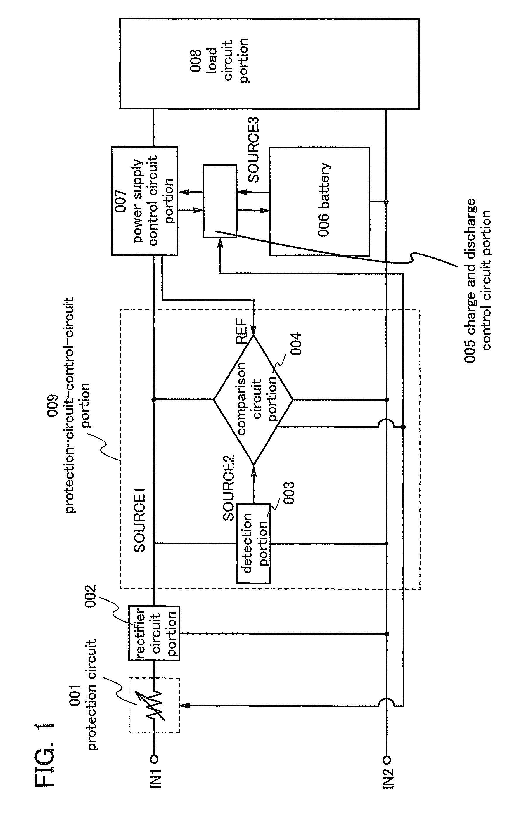 Semiconductor device