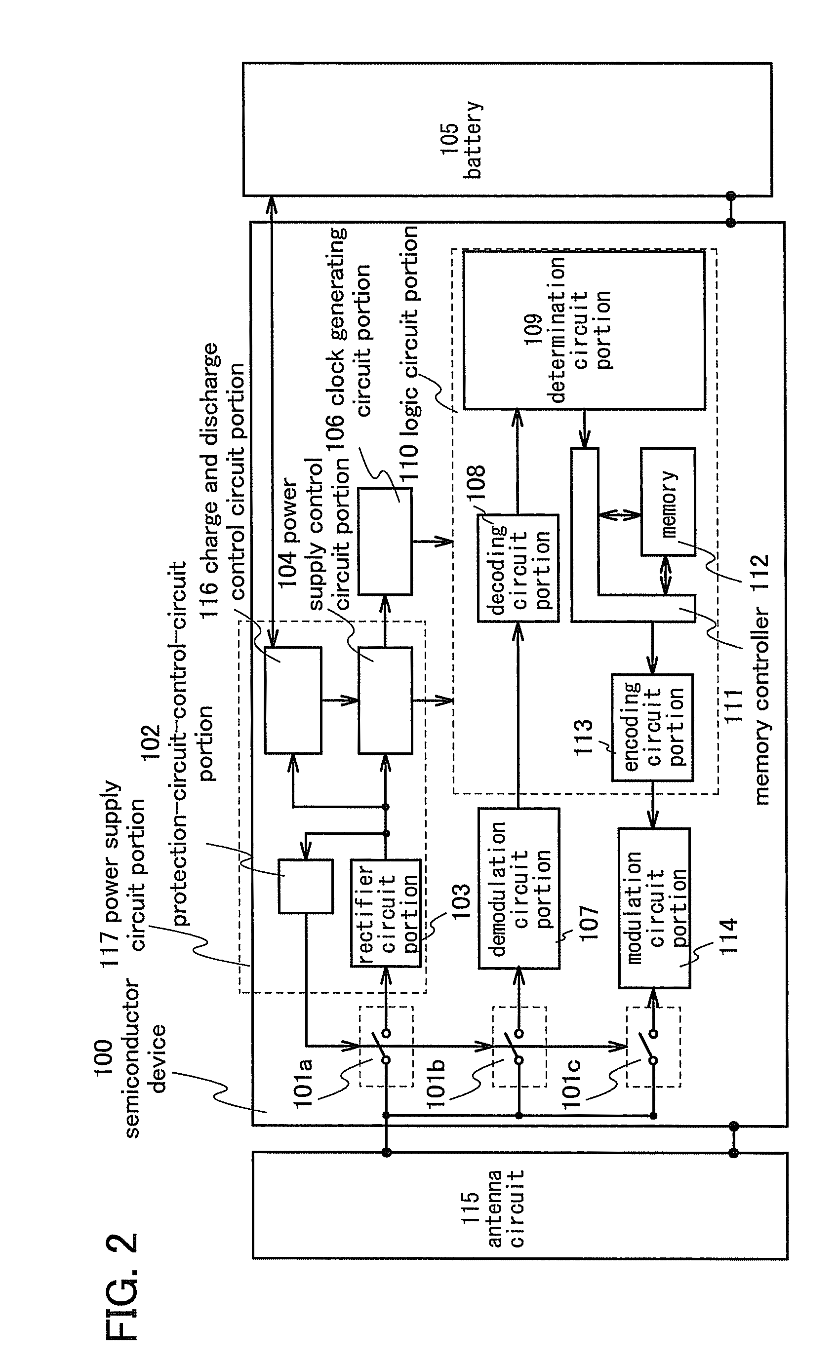 Semiconductor device