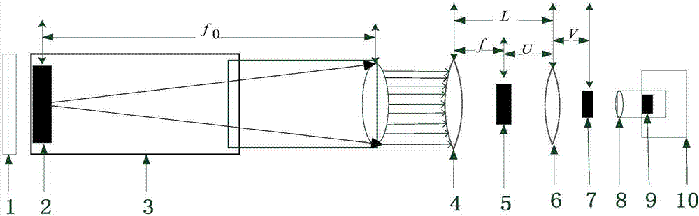 Method for testing focal length of lens without mechanical movements