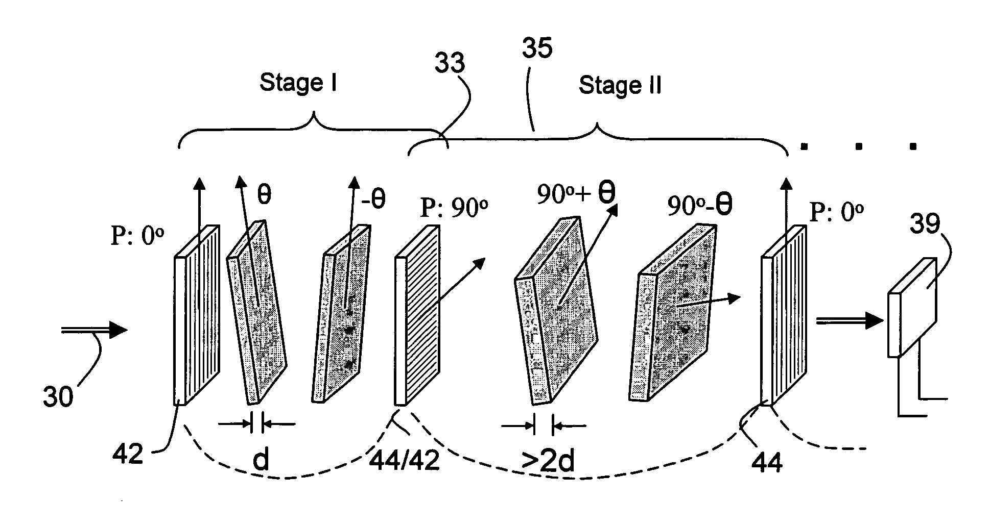 Multi-conjugate liquid crystal tunable filter