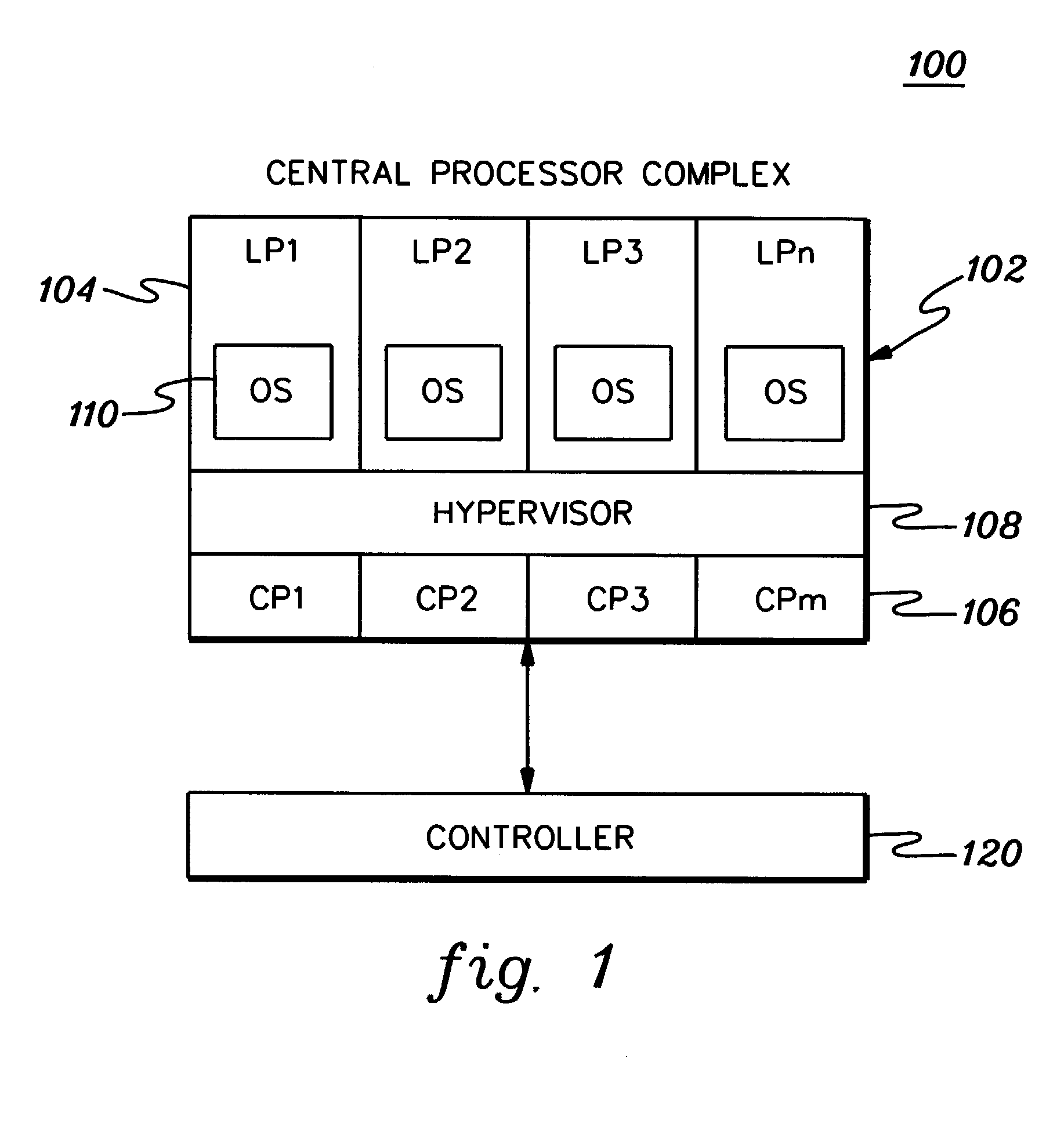 Blocking processing restrictions based on page indices