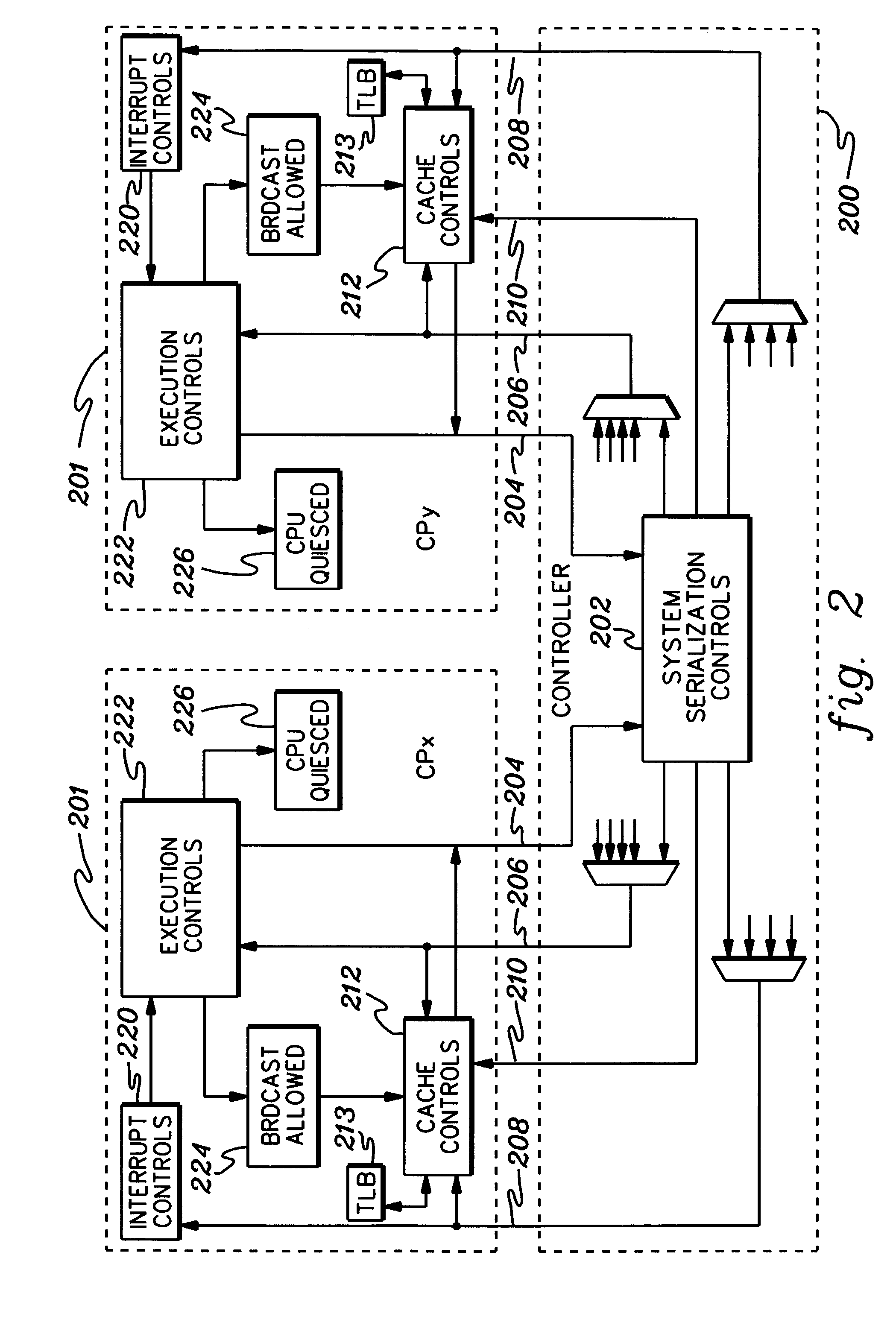 Blocking processing restrictions based on page indices