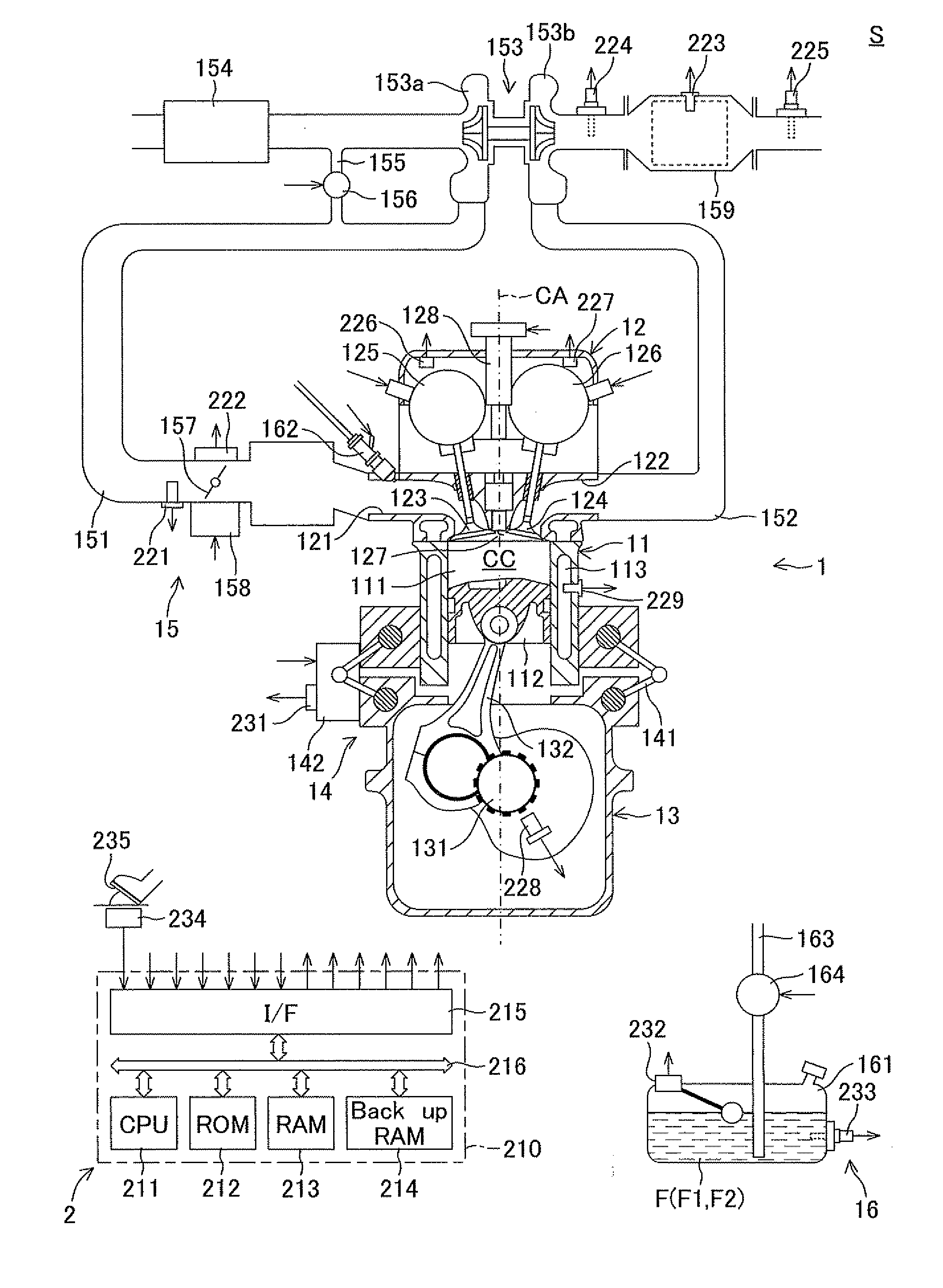 Internal combustion engine controller