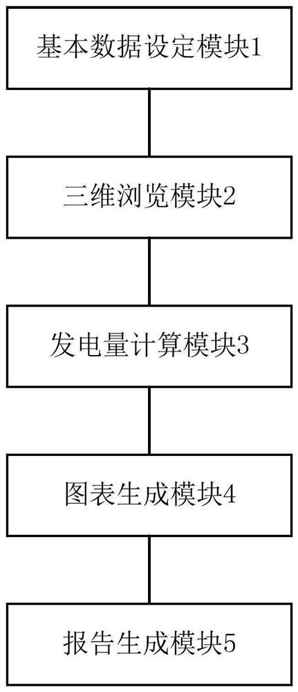 Generating capacity prediction system and method