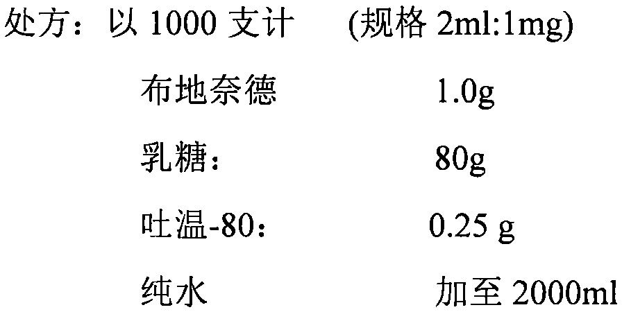 Novel inhalation preparation